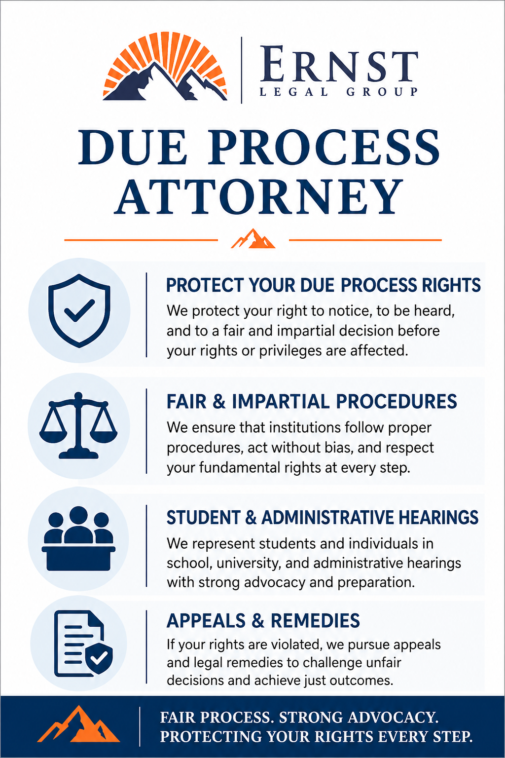 Due Process Attorney Infographic