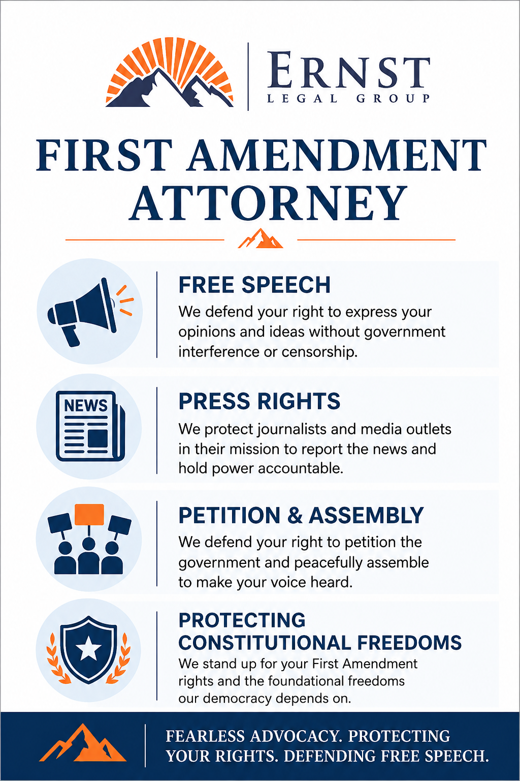 First Amendment Attorney Infographic