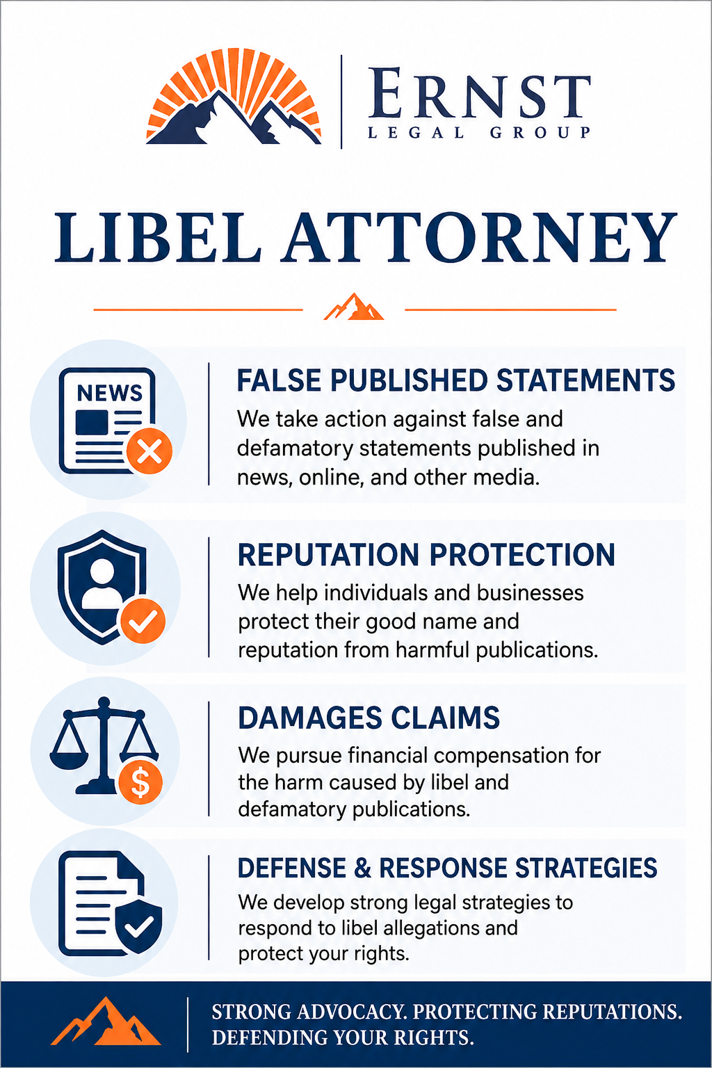 Libel Attorney Infographic